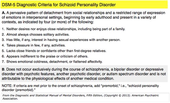 The DSM criteria for schizoid personality disorder